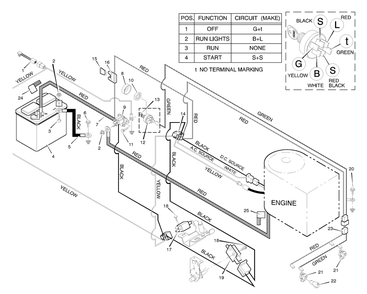 Electrical System Diagram and Parts List for 42830B 1996 Briggs and Stratton Lawn Tractor